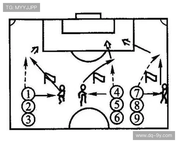 四人制足球比赛完整战术与协作打法指南解析全面运动技巧详解实用