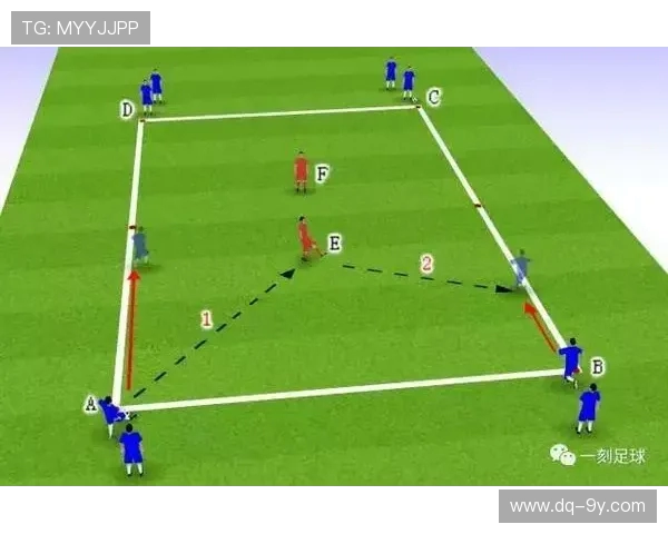 足球快慢变化训练方案提升球员反应速度与场上决策能力的有效方法
